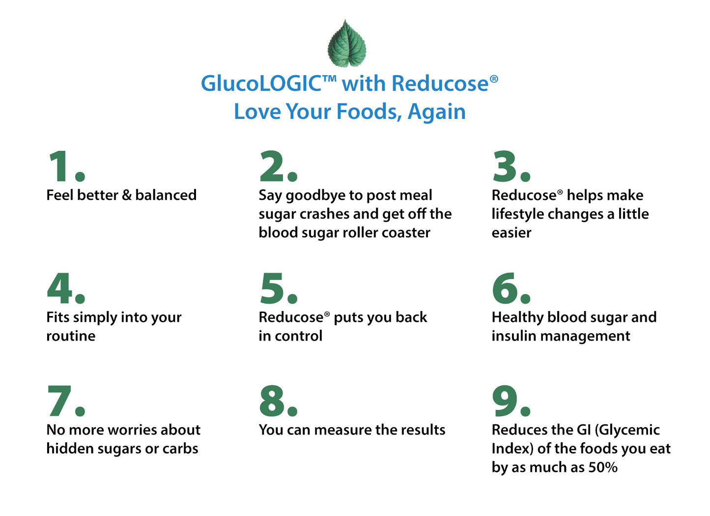 GlucoLOGIC™ Functional Black Tea - Reduce After Meal Glucose Spikes & Hunger, Steady Energy