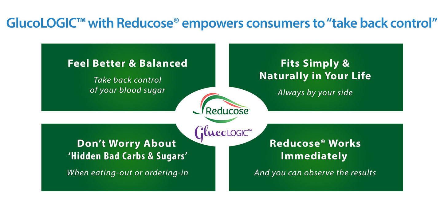 GlucoLOGIC™ Functional Black Tea - Reduce After Meal Glucose Spikes & Hunger, Steady Energy