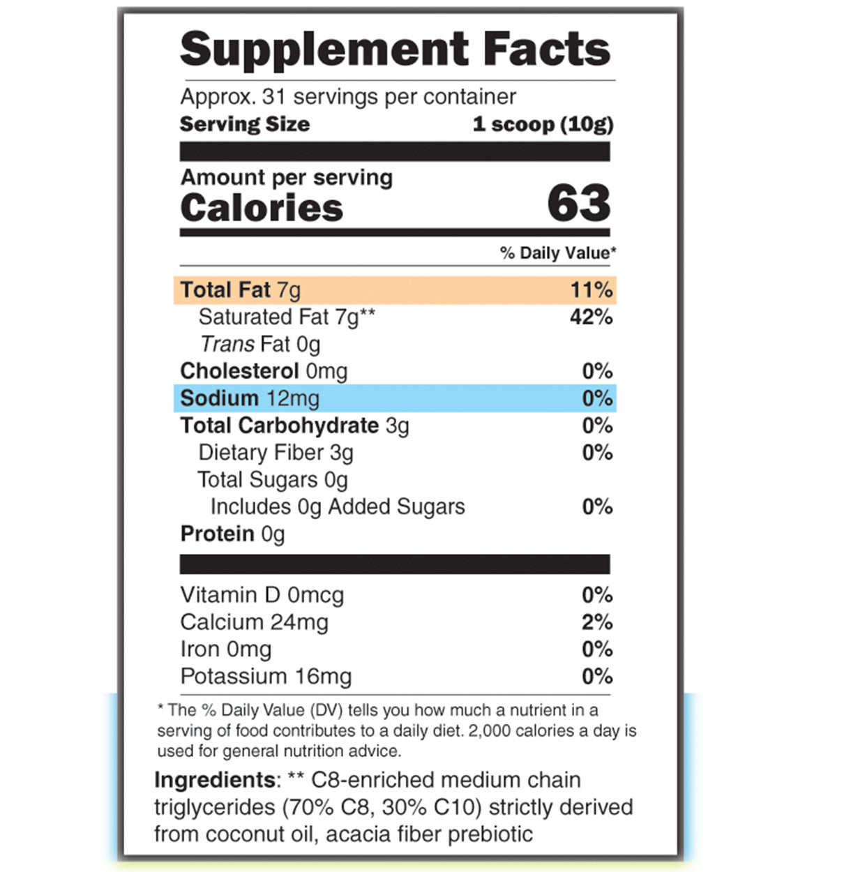 C8-Enriched KetoMCT Oil Powder - Optimal Fuel For The Brain And Body