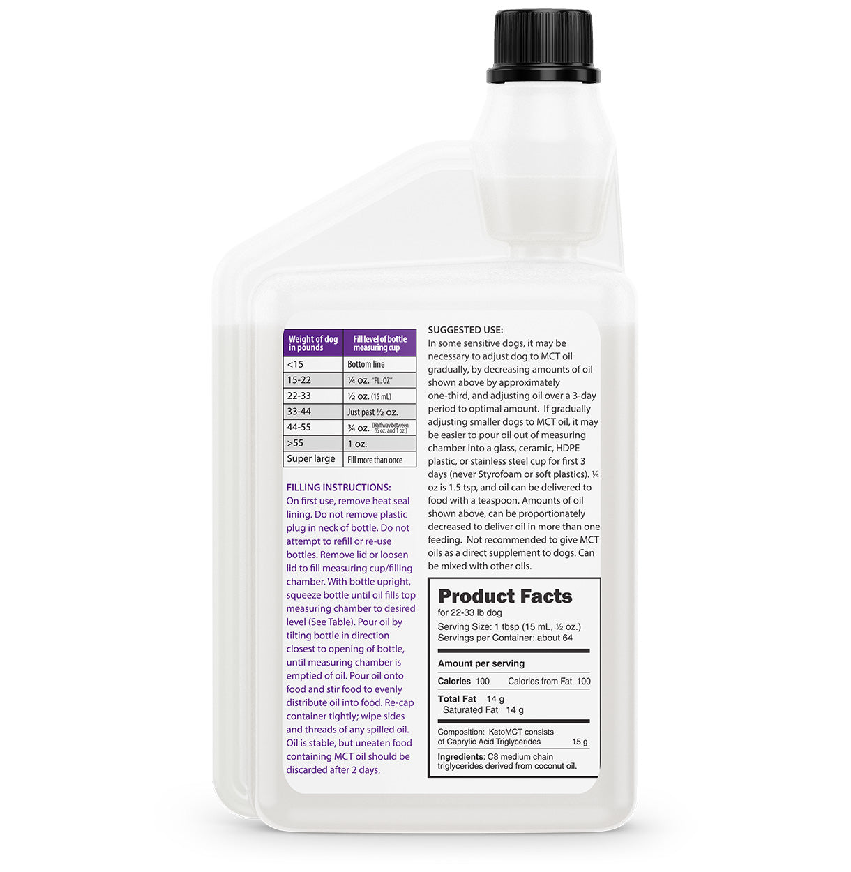 C8 KetoMCT Oil for Dogs - Optimal Fuel for the Brain and Body, Human Grade