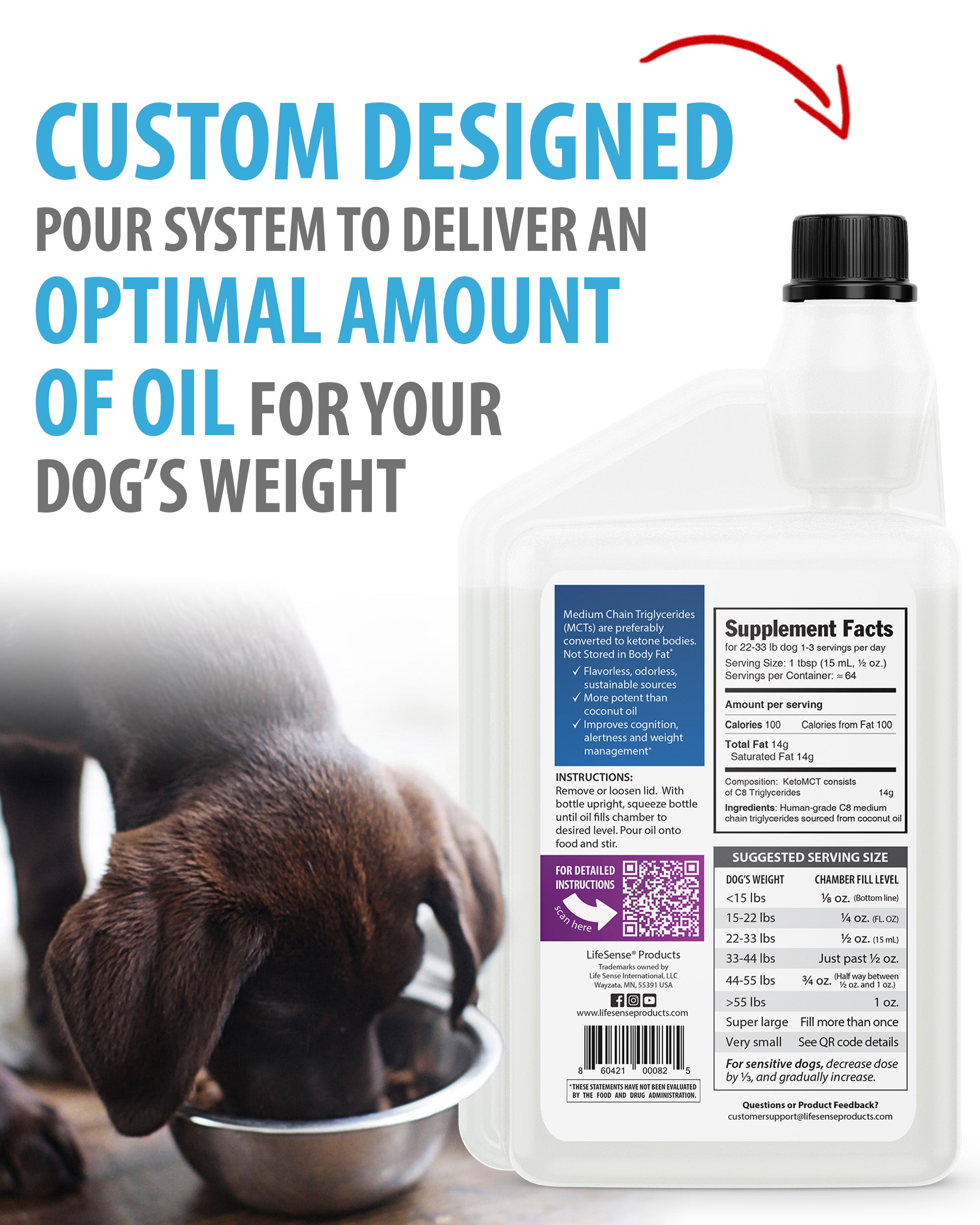 C8 KetoMCT Oil for Dogs – LifeSense® Products