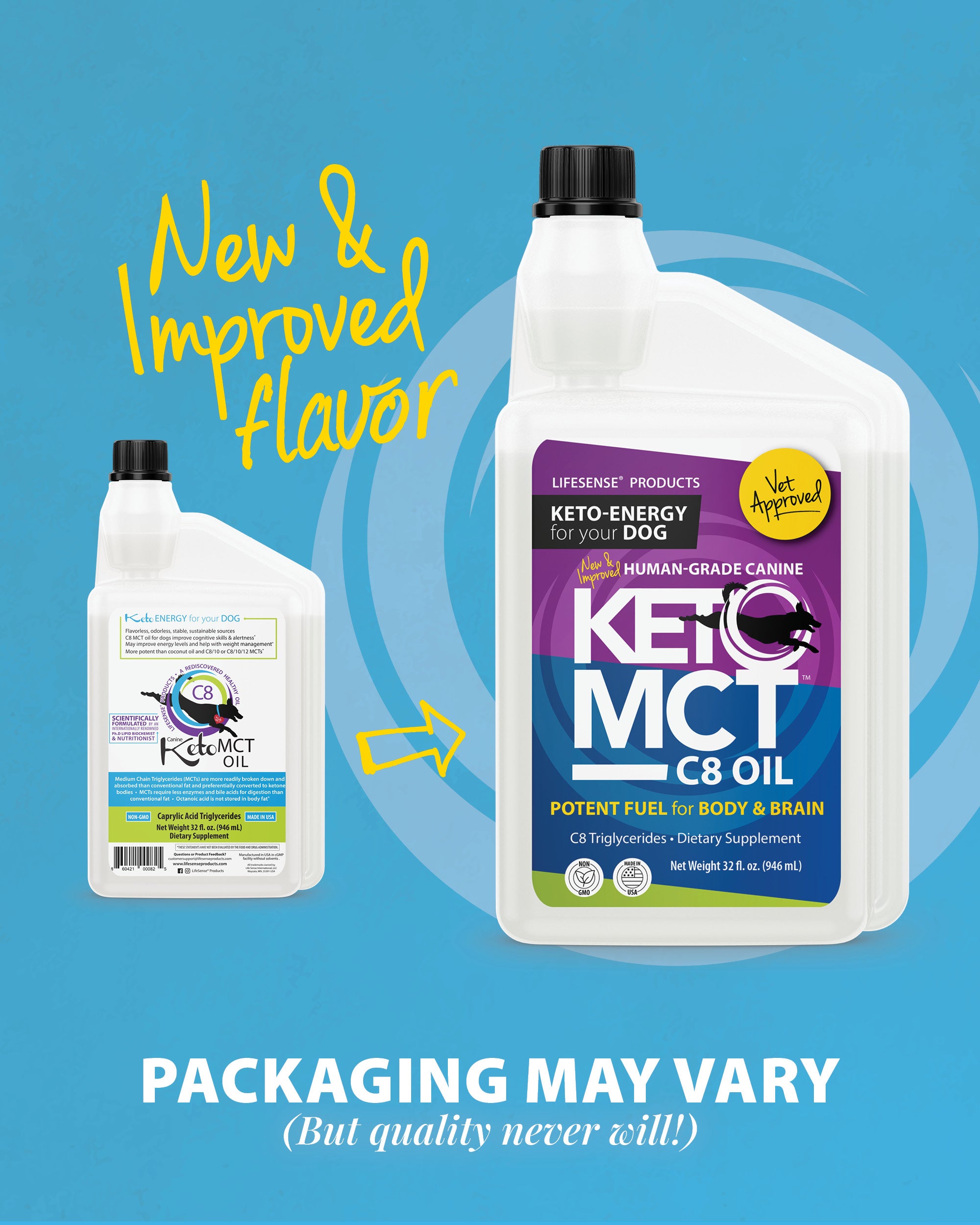 C8 KetoMCT Oil for Dogs – LifeSense® Products