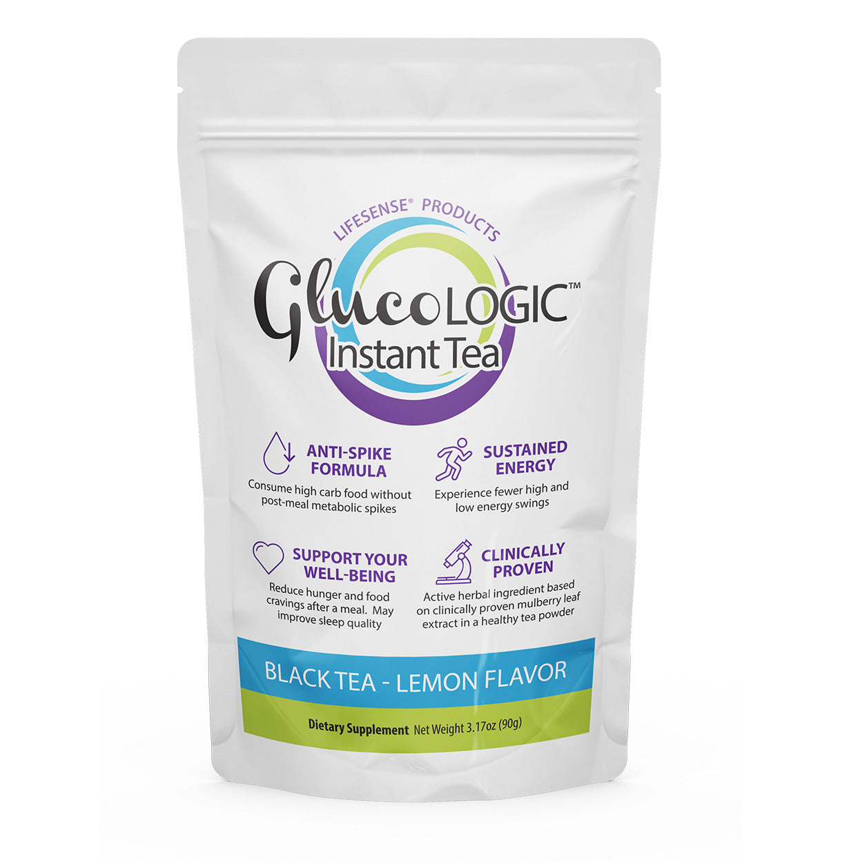 GlucoLOGIC™ Functional Black Tea - Reduce After Meal Glucose Spikes & Hunger, Steady Energy